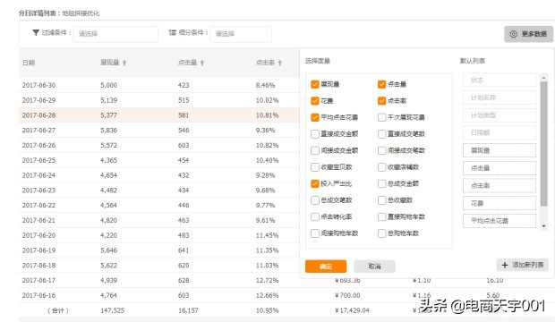 直通车实操专题讲解,直通车手册教学