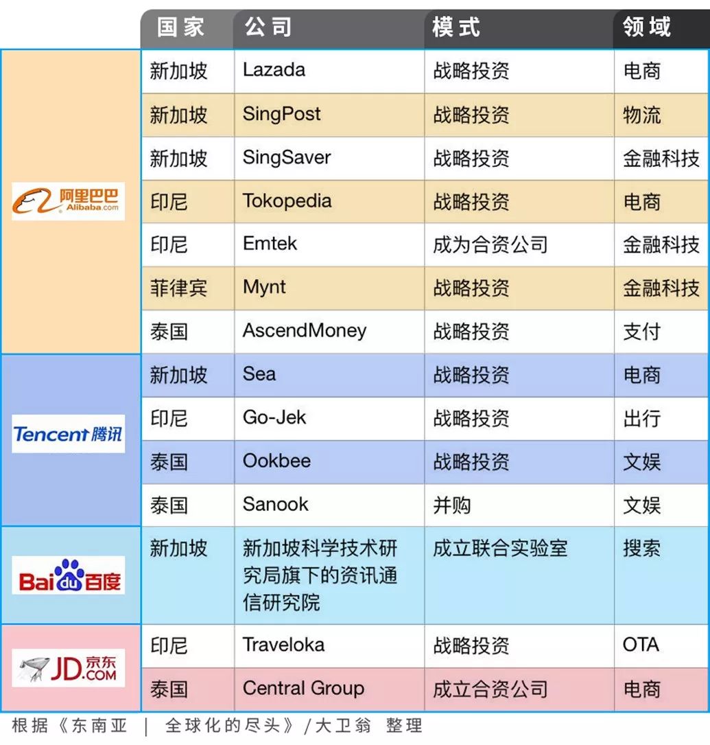 阿里香港上市首日会涨吗,阿里港股再上市