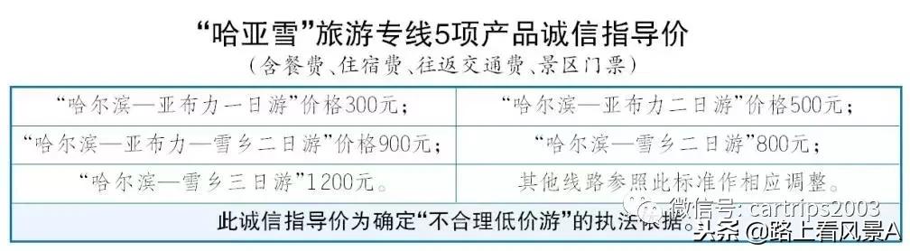 「行游天下」旅讯(2018第43期)送上一支攀枝花,带着阳光和甜蜜