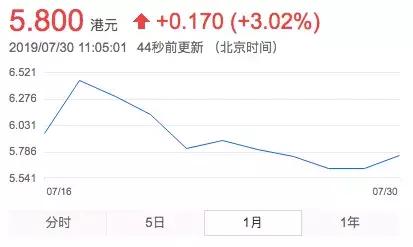 ipo看好吗,ipo新秀中芯科创板