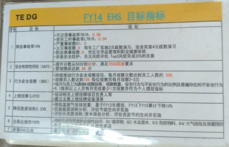 东莞打工回忆录,我的东莞回忆录