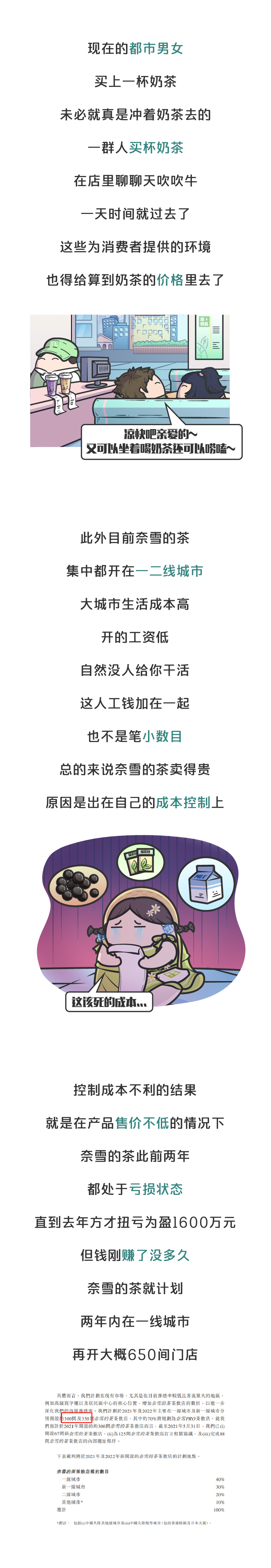 一杯高端奶茶成本大概多少钱,最实惠的奶茶多少钱一杯