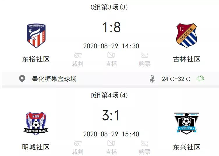 宁波社区杯直播,社区杯决赛直播