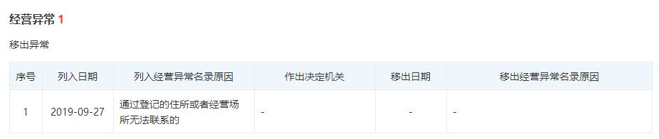 鑫茂荣信财富靠谱吗,鑫茂荣信财富非法集资案宣判