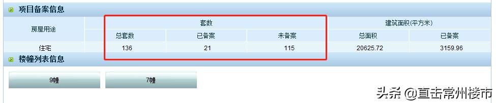 尴尬！常州惊现3大鸡肋盘，槽点满满……