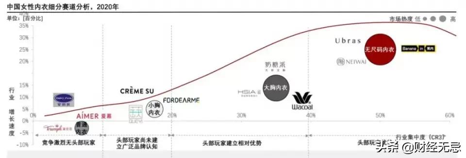 4000亿的市场大不大,四千万的生意经销商找不到路