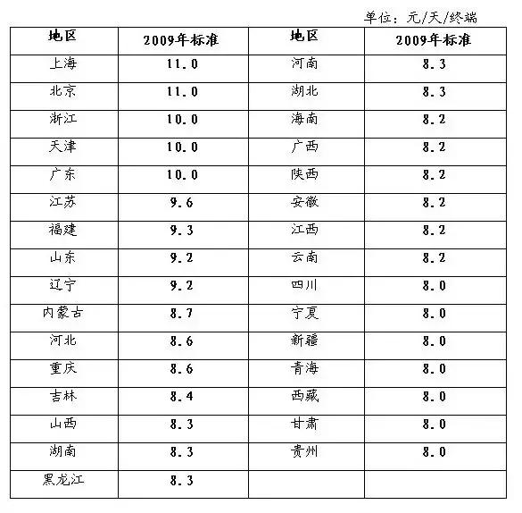 “众矢之的”音集协