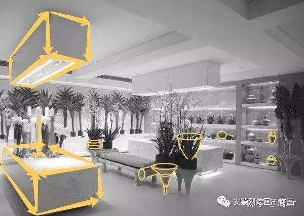 周sir干货|最详细的眼睛教程，麻烦认真看完