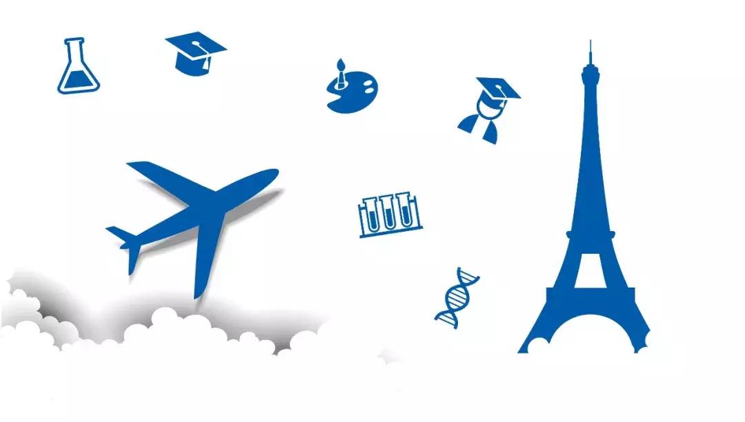 出国留学有什么类别,出国留学算什么行为