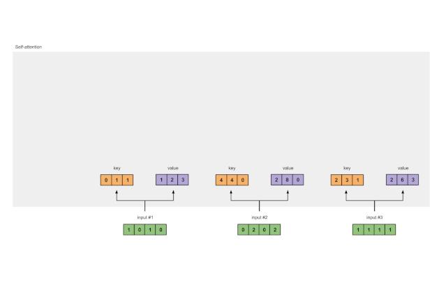 包学包会的手工技能,包学包会