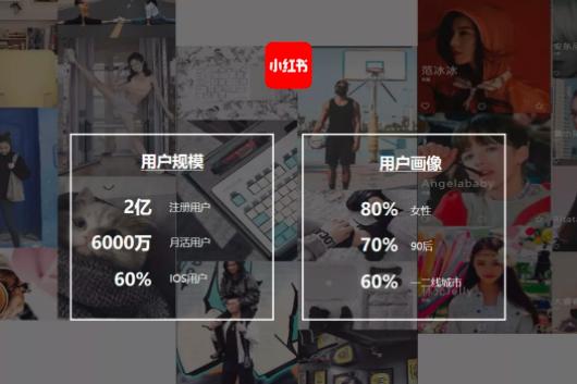 6个适合兼职副业的项目,6个副业兼职在家赚钱绝对真实