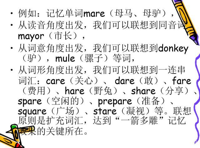 英语单词记忆最高效的六种方法,英语单词的记忆方法和技巧