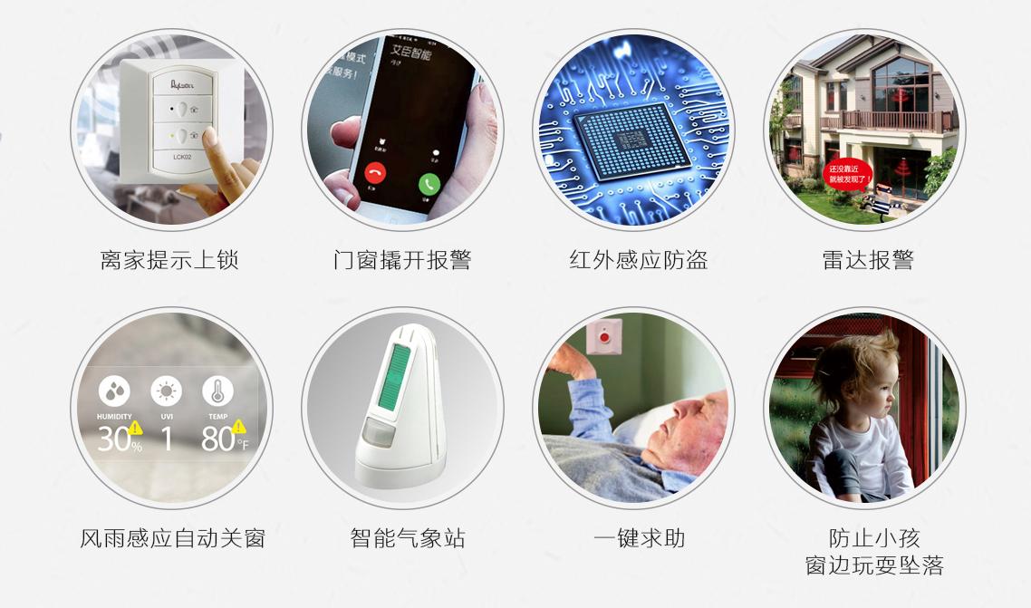 艾臣安全门窗价格如何,品牌门窗与杂牌门窗的对比