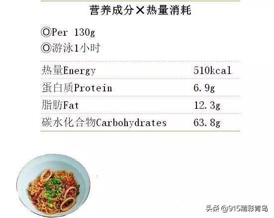 吃泡面的人怎么样了,吃方便面的那个网红现在怎么样了