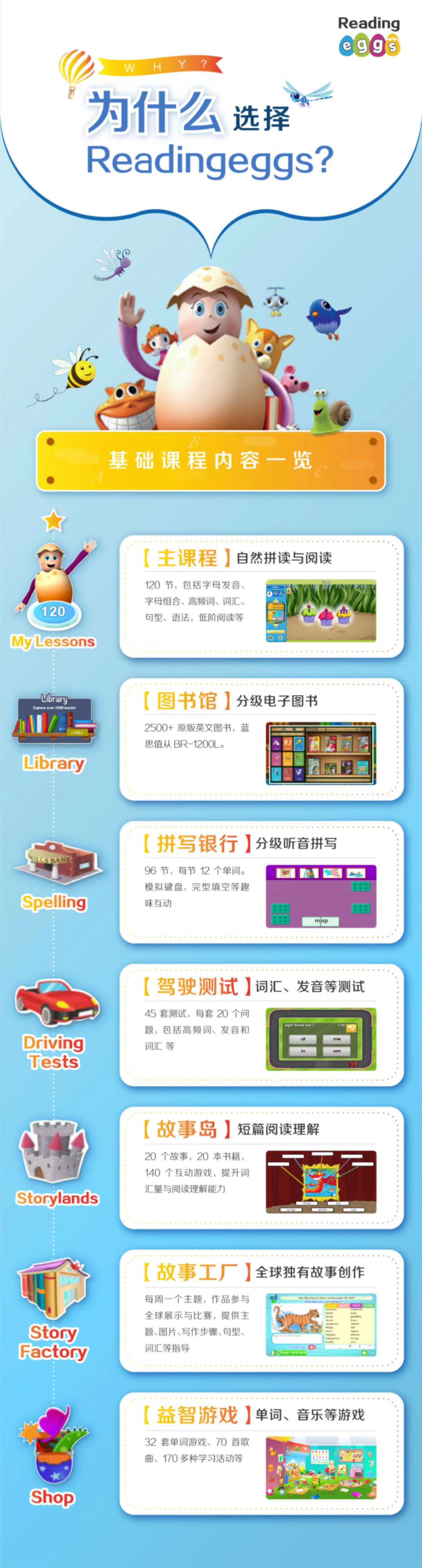 Readingeggs如何运用Phonics教学法让孩子轻松学会自然拼读