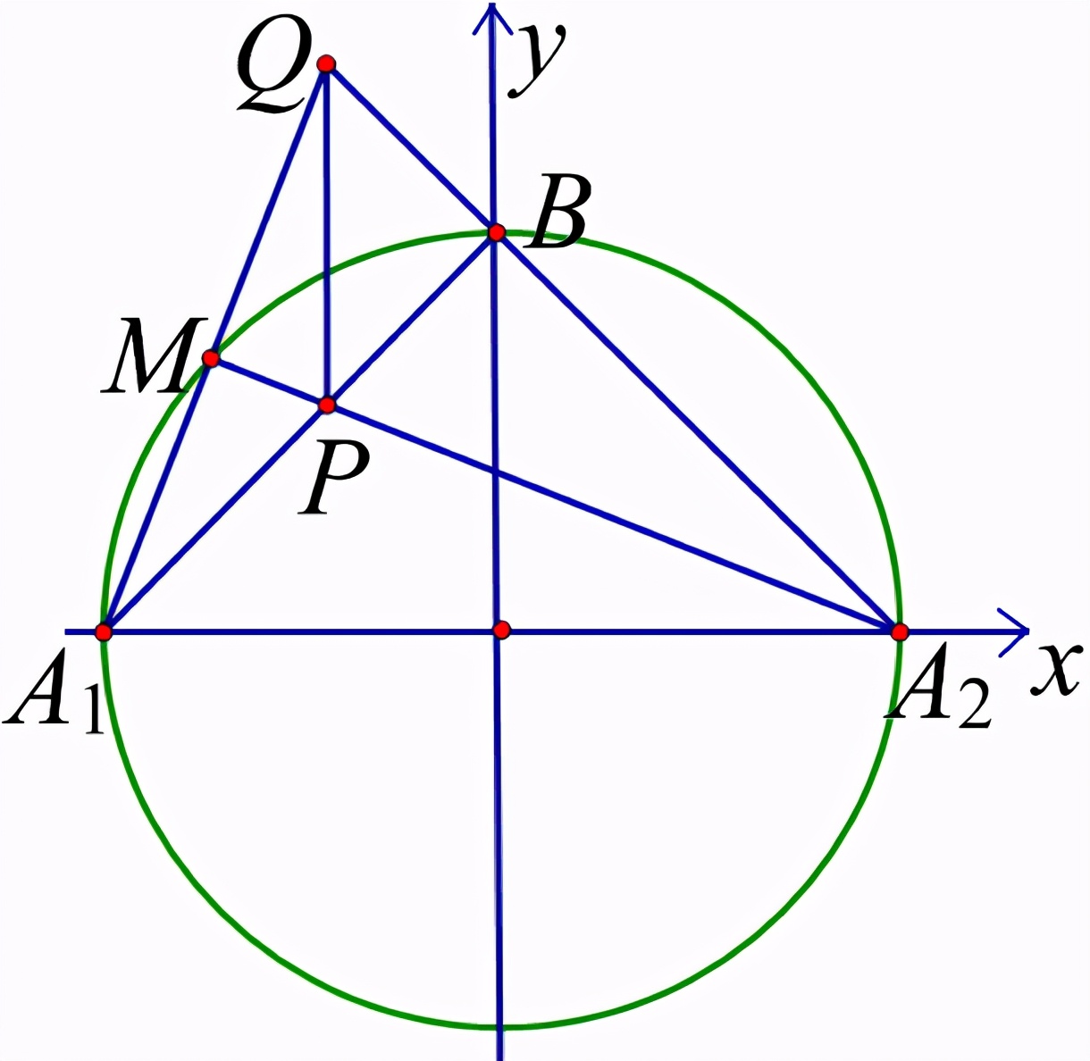 高中生如何用碎片化时间学习,学生如何合理利用碎片化时间学习