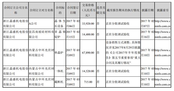 我国半导体制造的发展趋势与布局,星星之火可以燎原企业文化