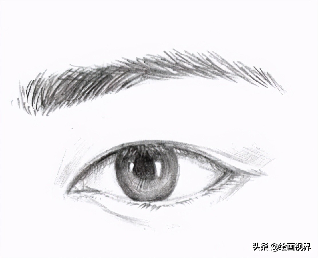 初学者画眼睛的步骤图简单,初学者画眼睛的教程图解