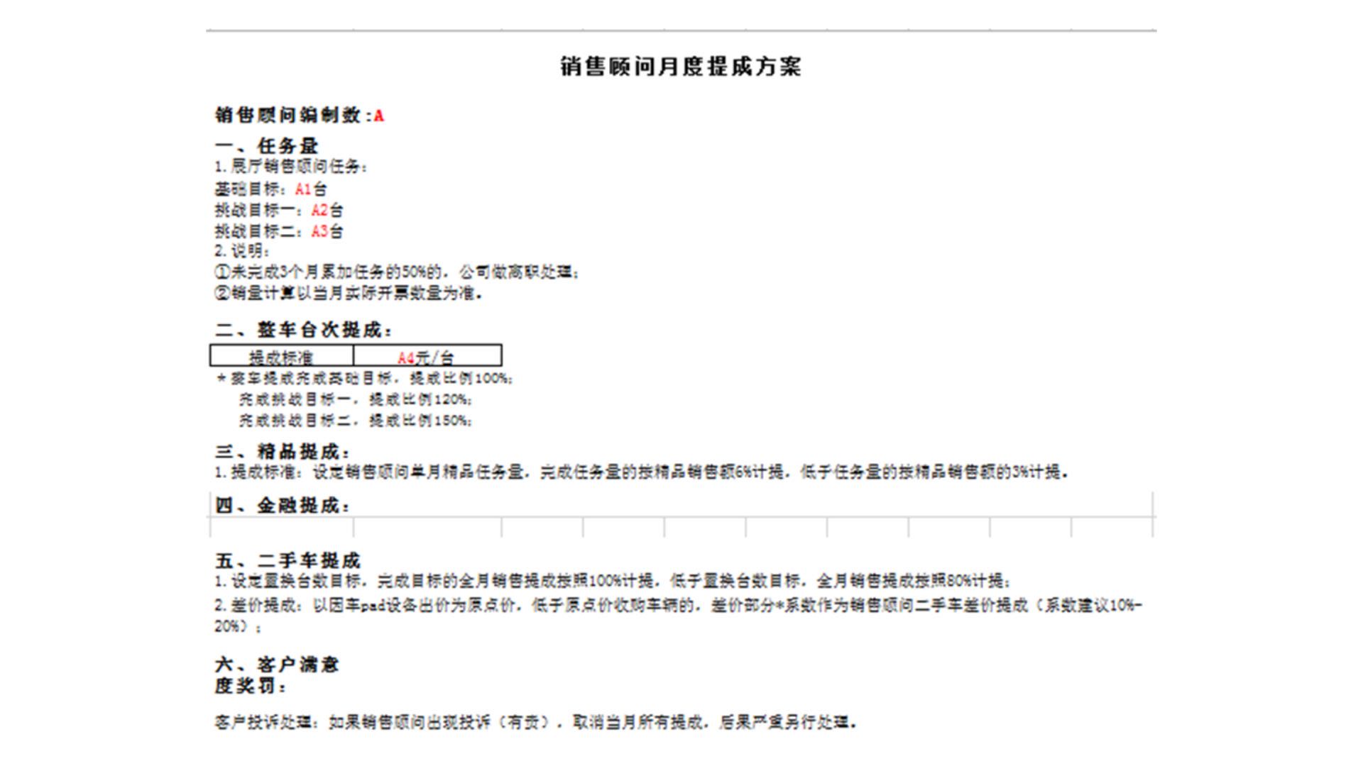 二手车业务发展ppt,二手车业务商业计划