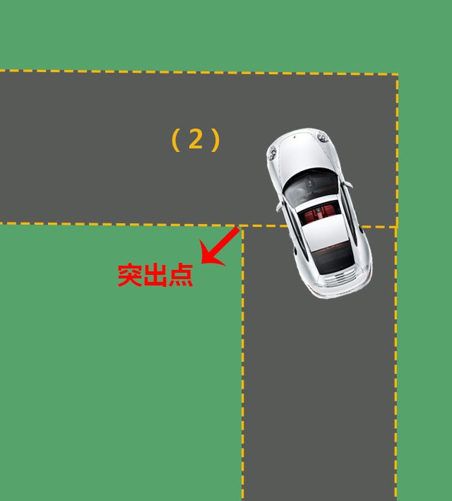 科目二五大项目考试技巧知识讲解,如何掌握科目二的基础要点