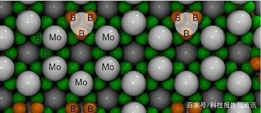 超硬材料新技术,新型超硬轻便材料