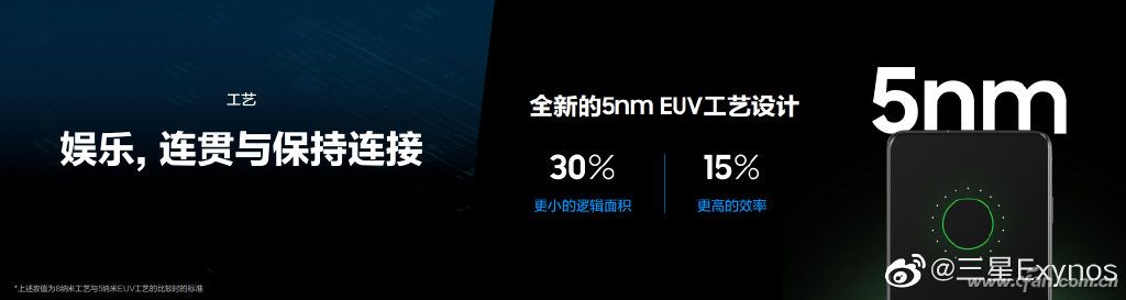 三星exynos1080和麒麟9000,exynos1380和麒麟9000