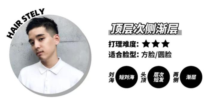 发质软的男生夏季清爽发型,夏季流行帅气男生发型