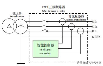 cw1-2000智能型万能式断路器,cw1-2000万能式断路器故障说明