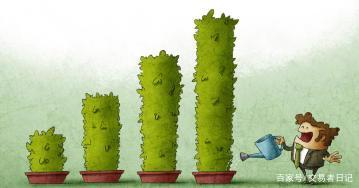 头寸管理最新方法,头寸管理的技巧