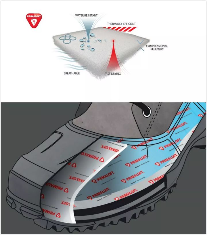 adidas保暖衣,adidas防寒鞋