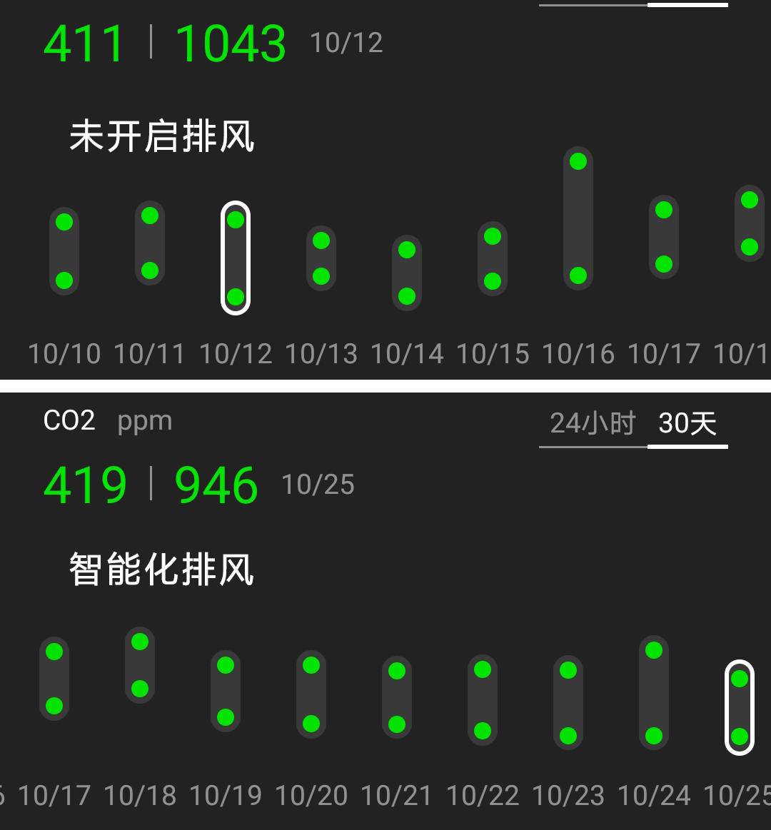 小米浴霸风暖一体灯,米家智能浴霸非集成吊顶安装视频