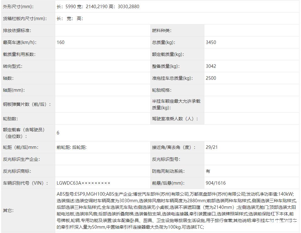 五十铃方箱房车,五十铃单排升顶皮卡房车最新消息