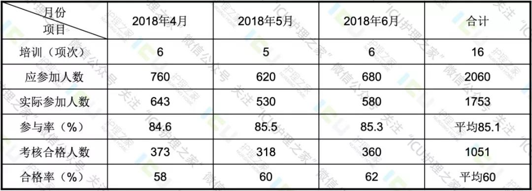 qcc质量,qcc适用于何种品质问题