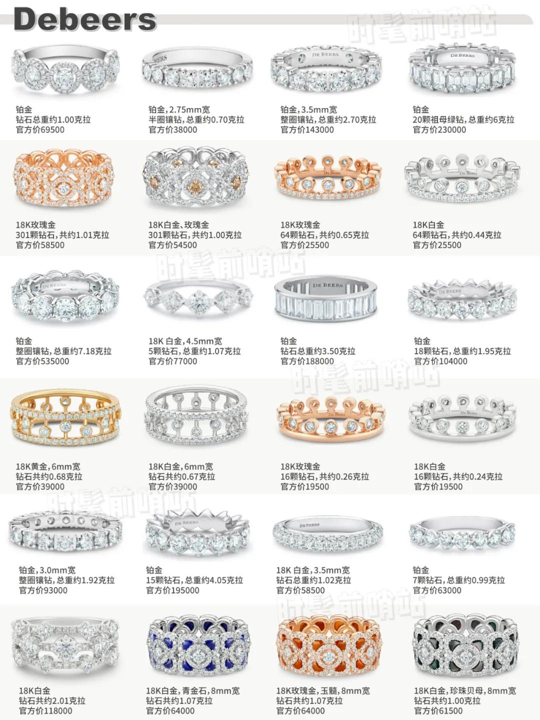 大牌婚戒超强合集,大牌婚戒对戒推荐