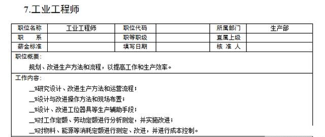 生产部厂长岗位职责与考核,生产厂长岗位职责