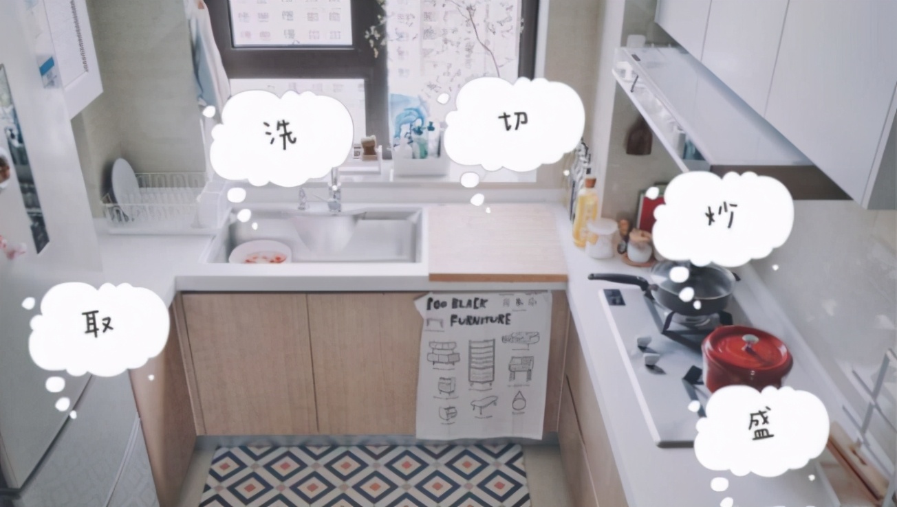 厨房里的十大潜规则,厨房39个不为人知的秘诀