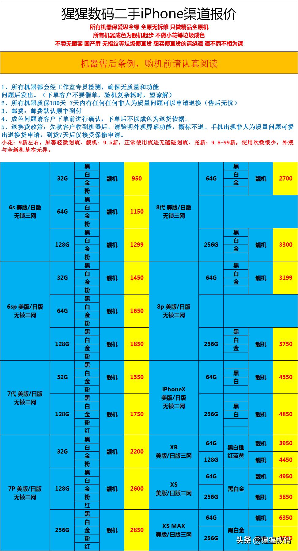 iphone无锁降价,今日美版有锁iphone报价