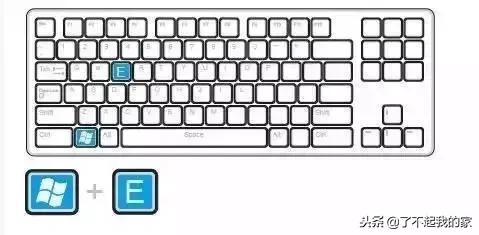 CAD最常用的18个快捷键,掌握cad常用快捷键提高绘图效率