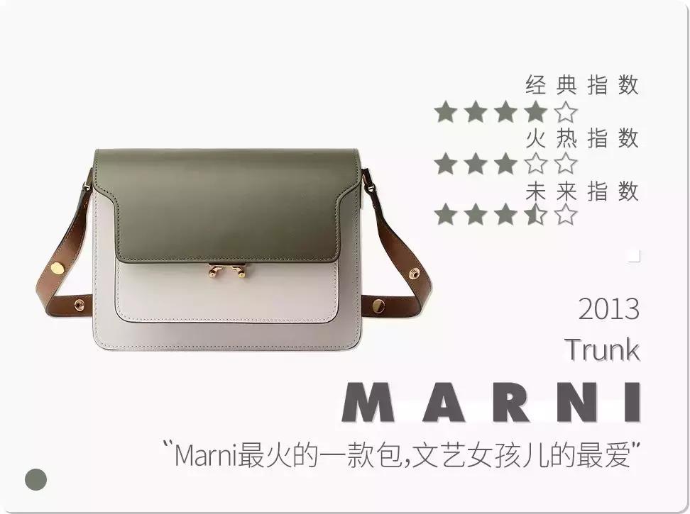 爱包女孩儿必看|22款近几年最火经典款包包全总结