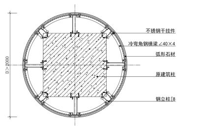 干挂大理石多少钱一平米人工费,大理石干挂施工工艺