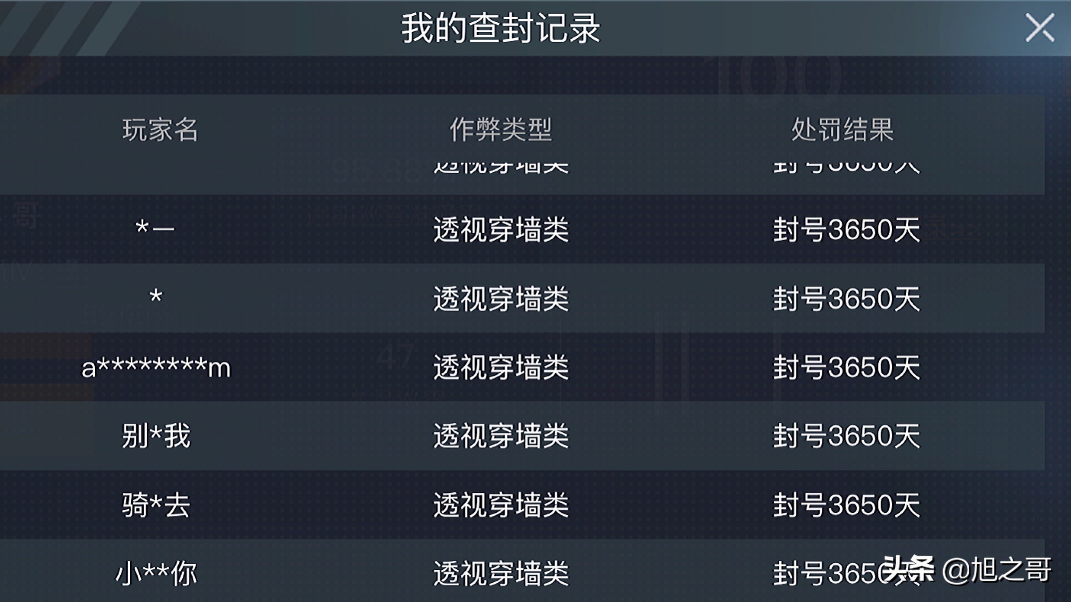 和平精英初级巡查员可以巡查几个,和平精英巡查员怎么完成巡查演练