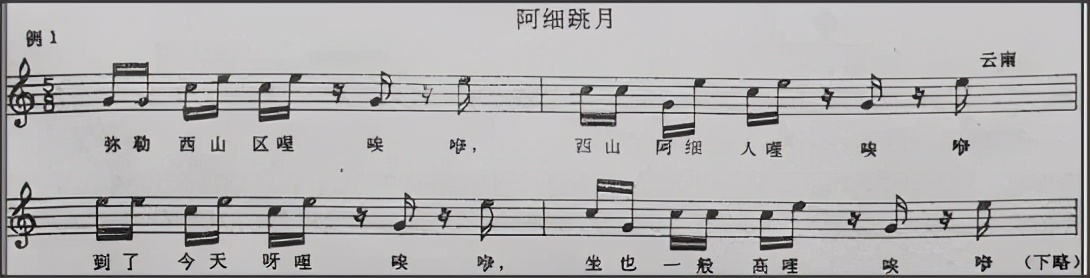 夏商新石器时代,原始社会及夏商周的历史