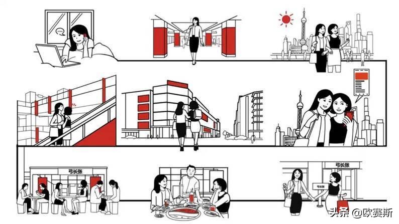 西贝旗下新品牌“弓长张”,如何打造国民安心食堂?