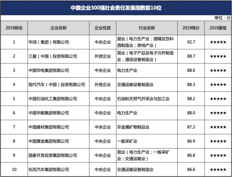 北京现代×切尔西青训营盛大开营助力中国青少年领略足球魅力