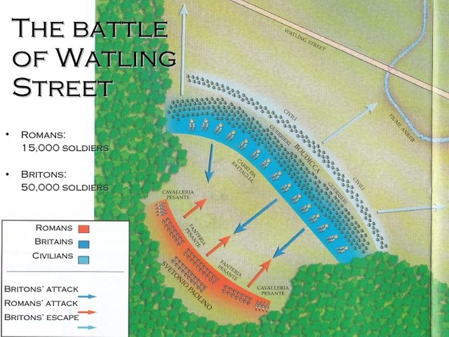 从头践踏到尾！不列颠反抗罗马帝国的终点，悲哀凄凉的沃特林之战