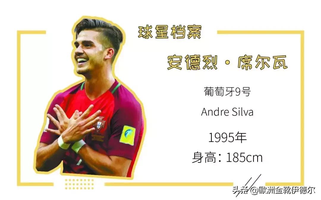 世界杯球星排名前十颜值,世界杯球星帅哥排名