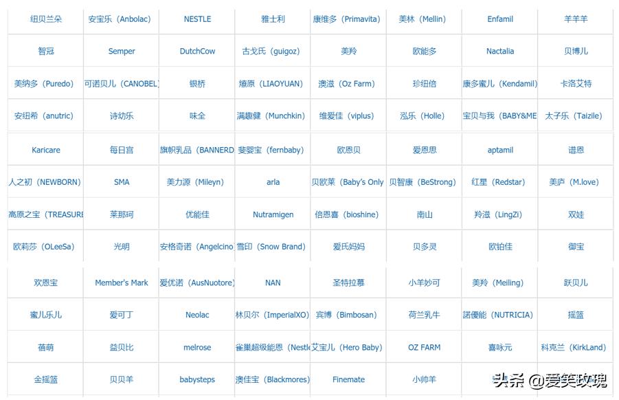 淘妈手帐:我为宝宝选奶粉,首先要剥离营销套路