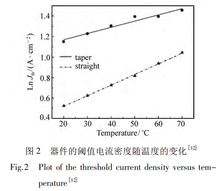 深度解析大族激光,深度解析半导体板块