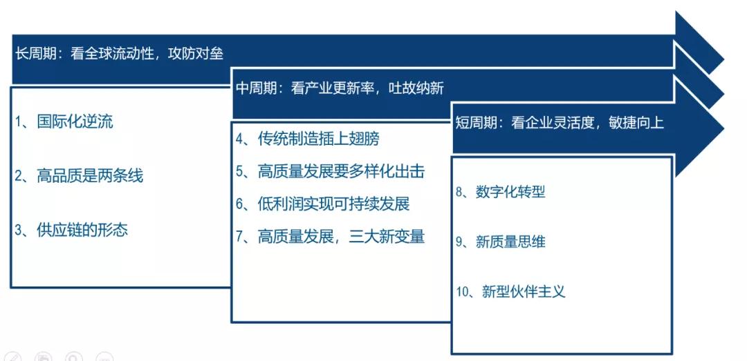 关于中国制造的几点思考,中国制造疑难解答