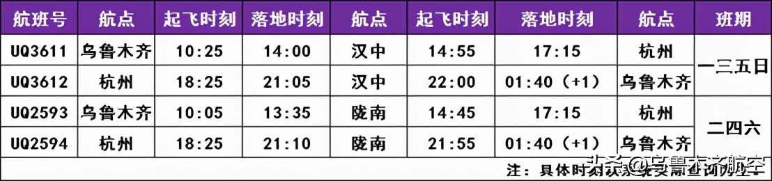 乌航航线,乌航通海口